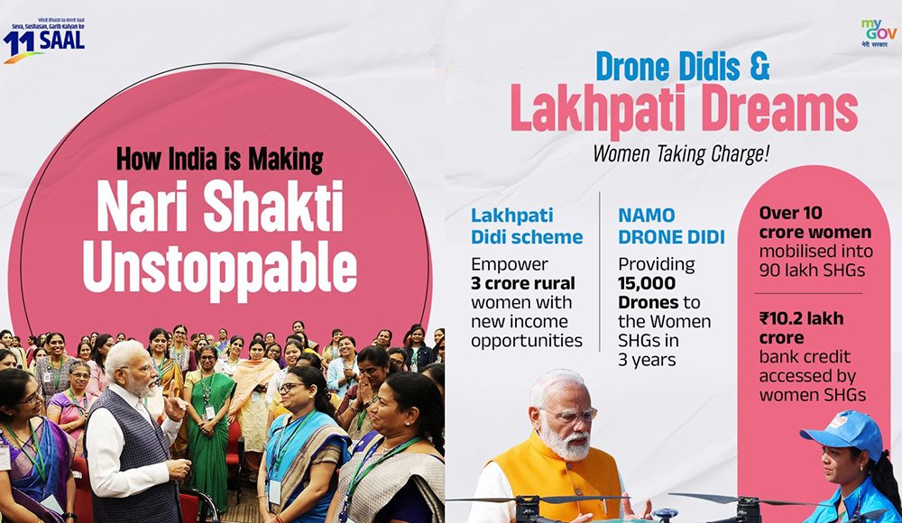 Namo Drone Didi Initiative Empowers 15,000 Women with Drones