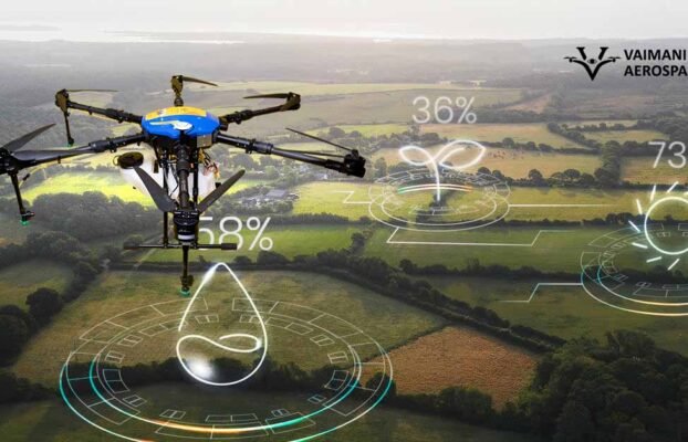 How Make an Agriculture Drone Business Sustainable?